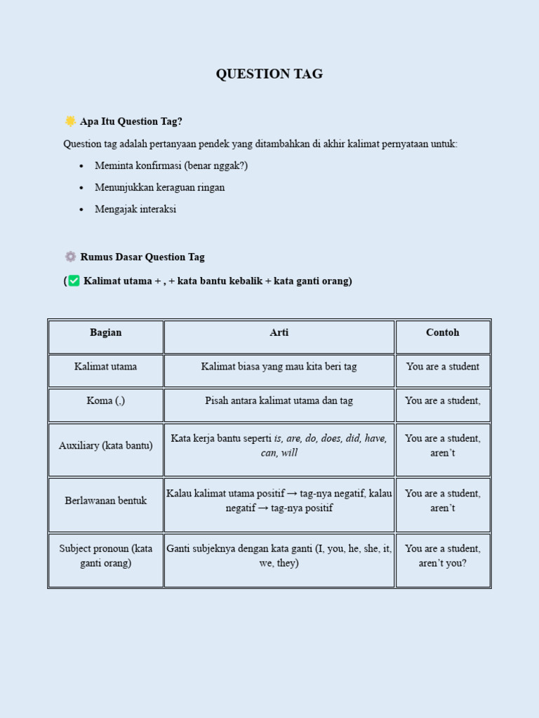 Question Tag | PDF | Linguistic Typology | Syntax