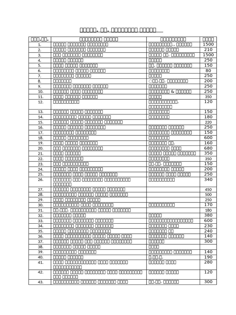 Kannada Books | PDF