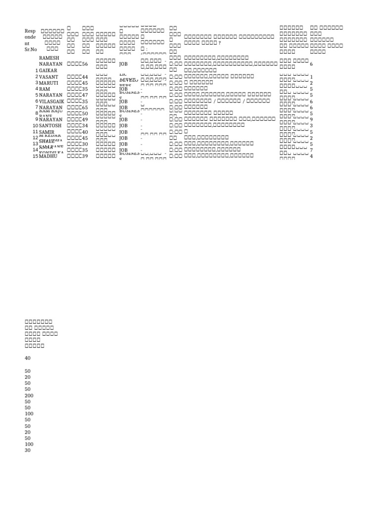 Survey20251108 - 212810 Geography | PDF