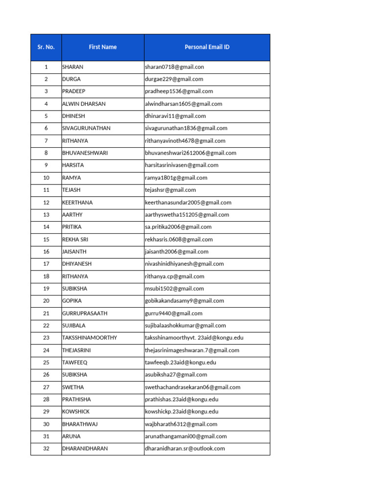 Visa - Lab - Seating Arrangements | PDF