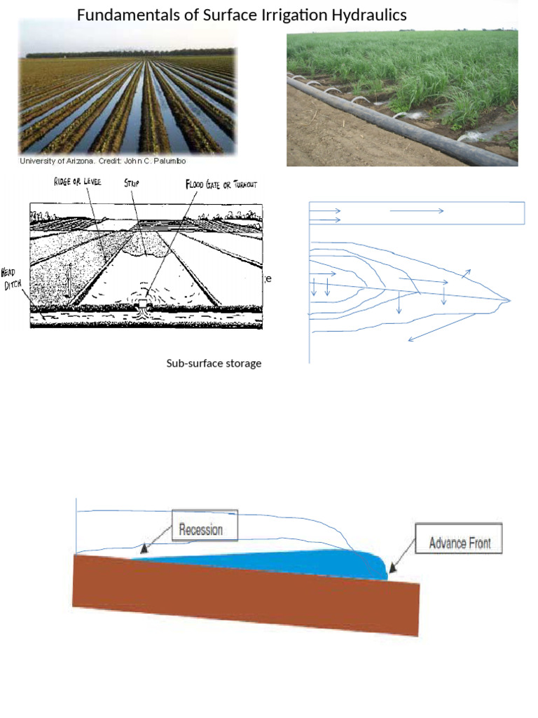Chapter 3 | PDF | Discharge (Hydrology) | Surface Runoff