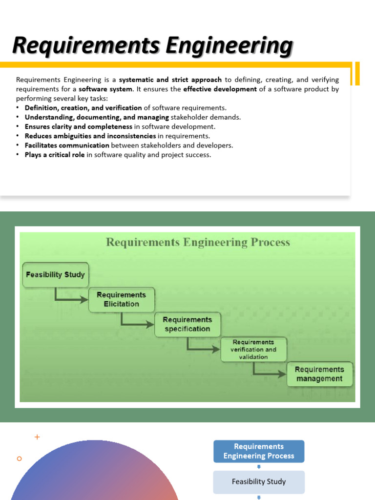 Requirements Engineering for Software Development | PDF | Verification ...