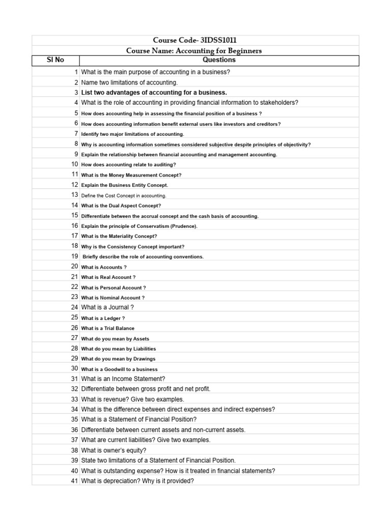 Beginner's Accounting Course Guide | PDF | Debits And Credits | Accounting