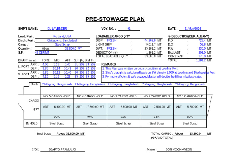Pre-Stowage Plan for DL Lavender | PDF | Merchant Navy | Freight Transport