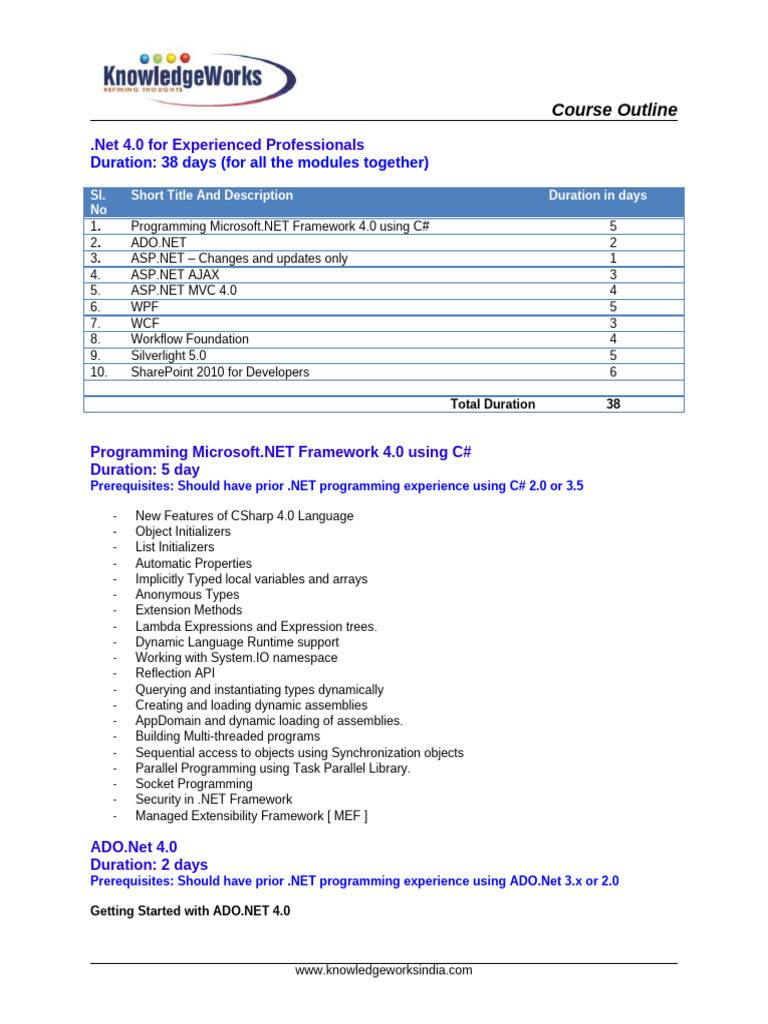.Net 4.0 Course Outline for Professionals | PDF | J Query | Windows ...