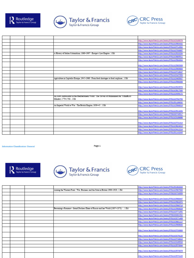 History eBooks Collection Overview | PDF