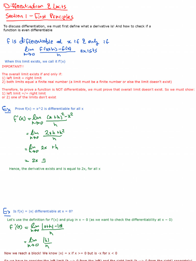Interview Course - Differentiation and Limits Topic Notes | PDF