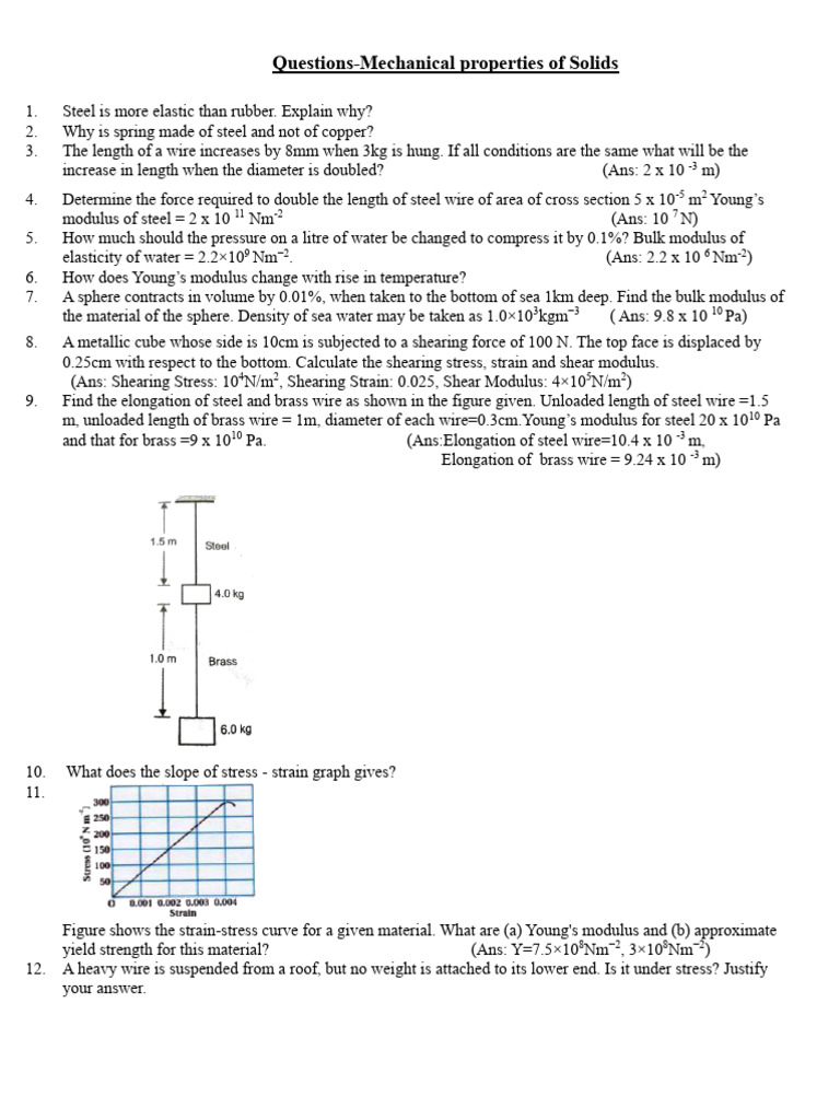 Mechanical Properties of Solids Questions | PDF