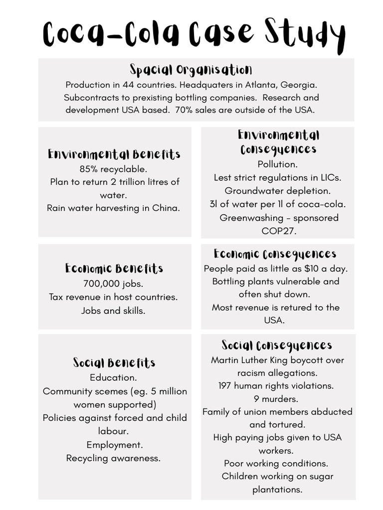 Coca Cola Case Study Pdf