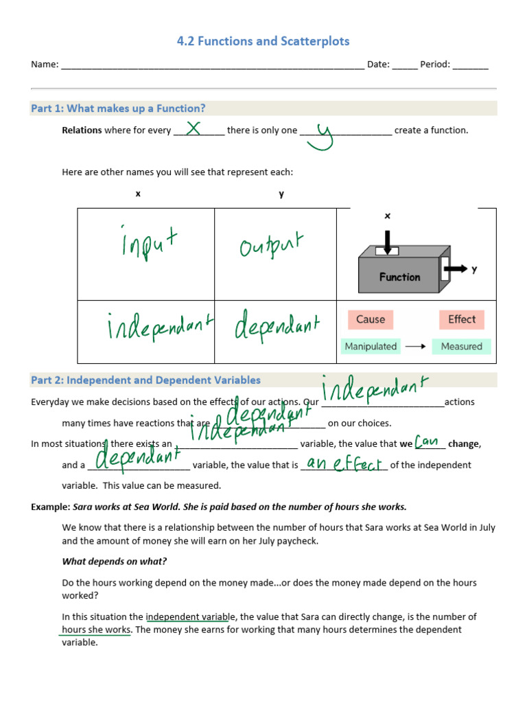 Understanding Functions and Scatterplots | PDF | Scatter Plot ...