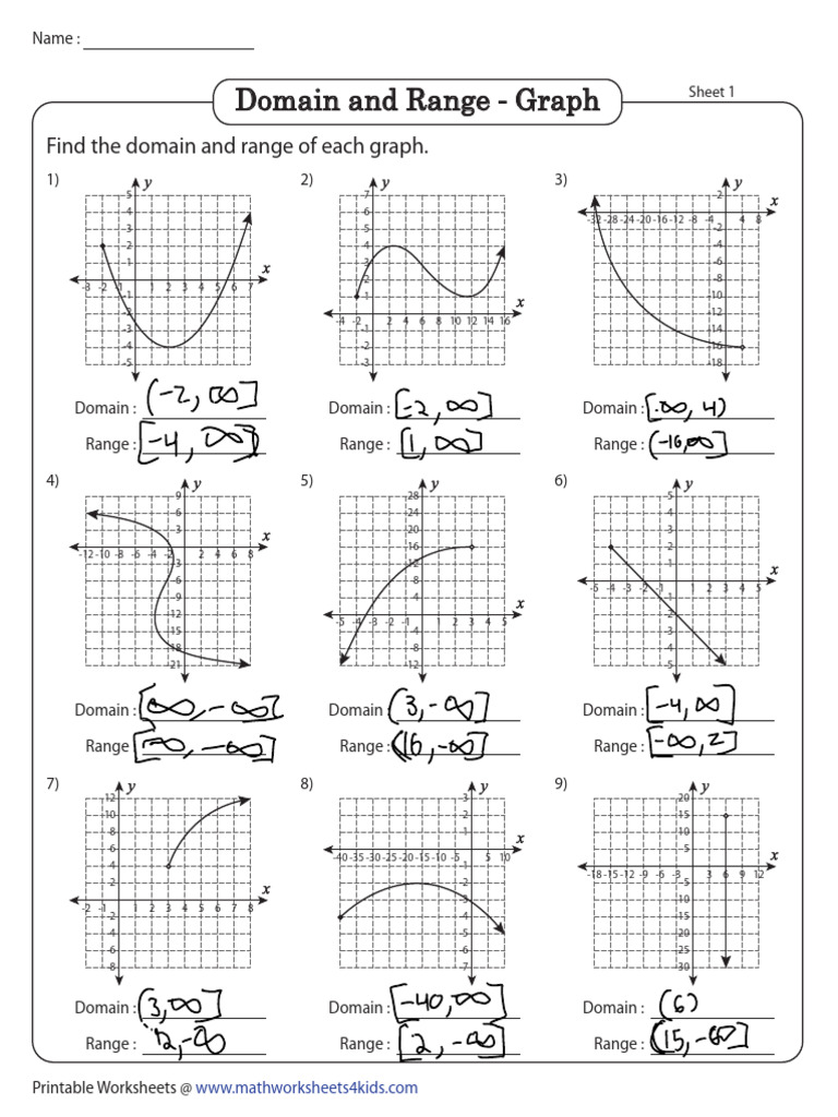 4.6 Assignment 1 DomainRange | PDF
