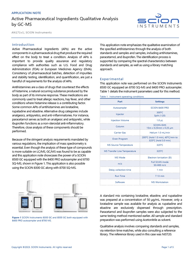 AN171 Active Pharma Ingredients APIs Qualitative Analysis by GC MSv1 ...