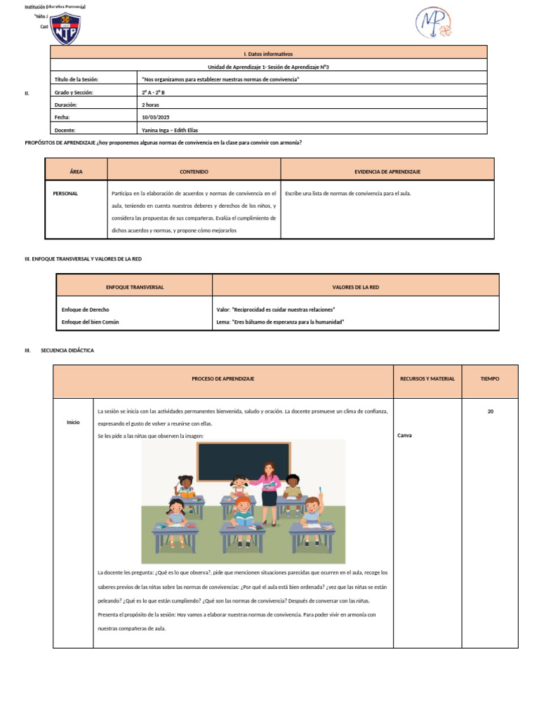 Sesion de Personal Social 1 Praga | PDF | Aprendizaje | Salón de clases