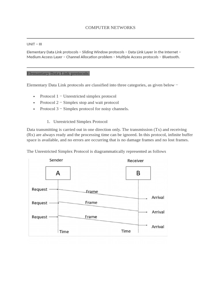 Data Link Protocols Overview | PDF | Channel Access Method | Bluetooth