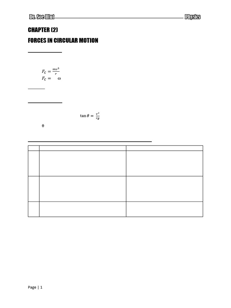 Centripetal Force and Circular Motion Explained | PDF | Acceleration ...