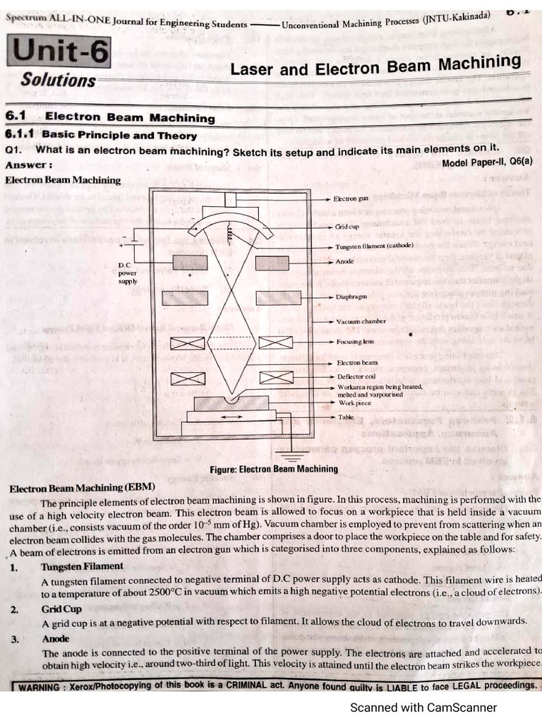 EBM | PDF