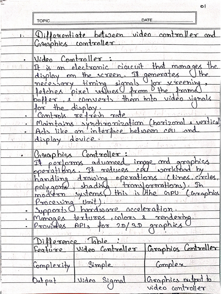 Computer graphics | PDF