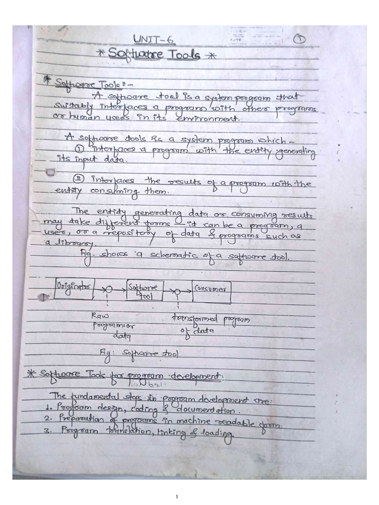 Unit 6 - Software Tools | PDF