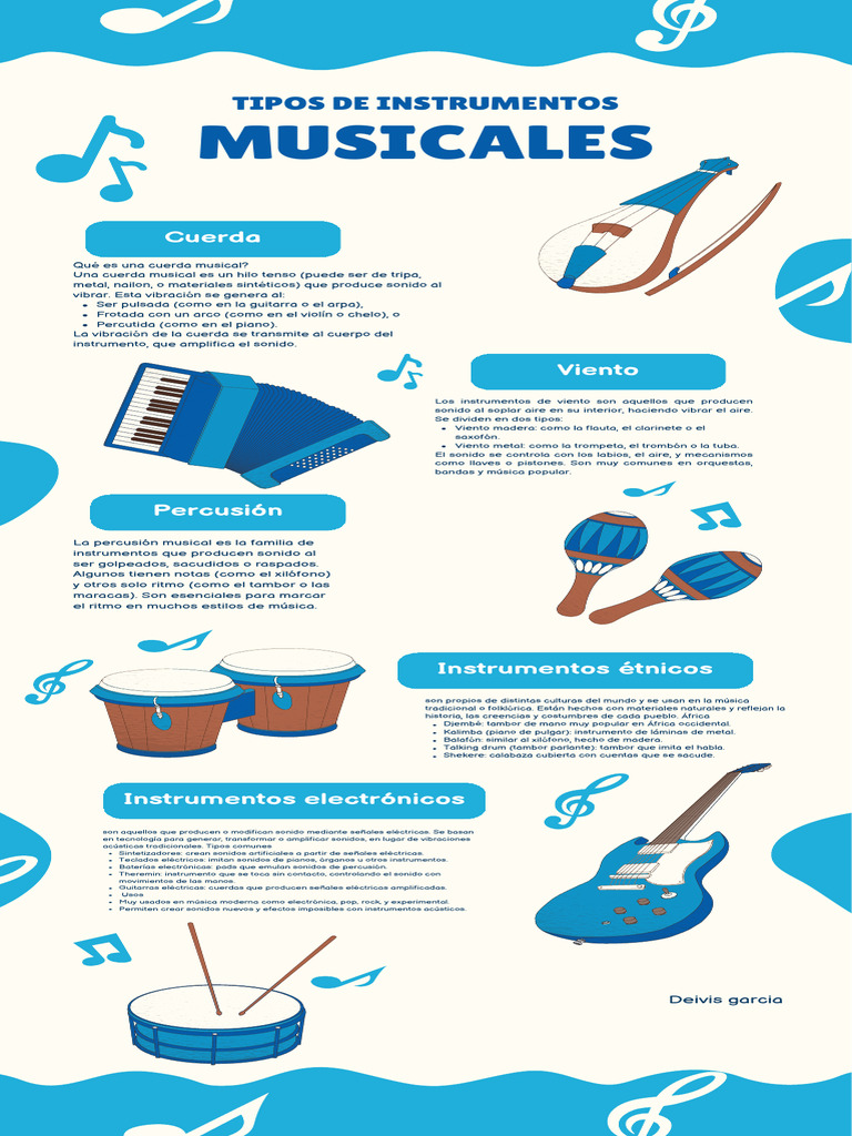 Infografía Instrumentos Musicales Ilustración Alegre Azul | PDF ...
