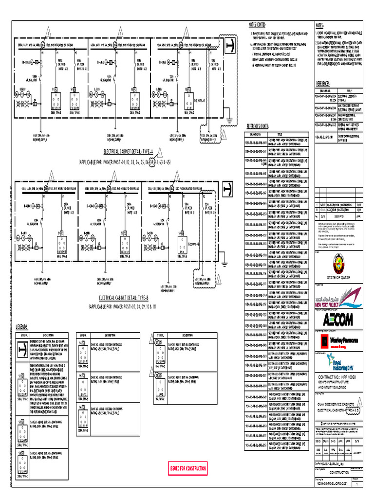 9254 03 PS El DRG 2261 - 1 | PDF