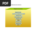 Wool Production Process Explained | PDF | Wool | Yarn