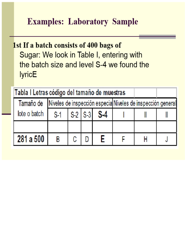 Sampling Plans for Food Production | PDF | Sampling (Statistics)