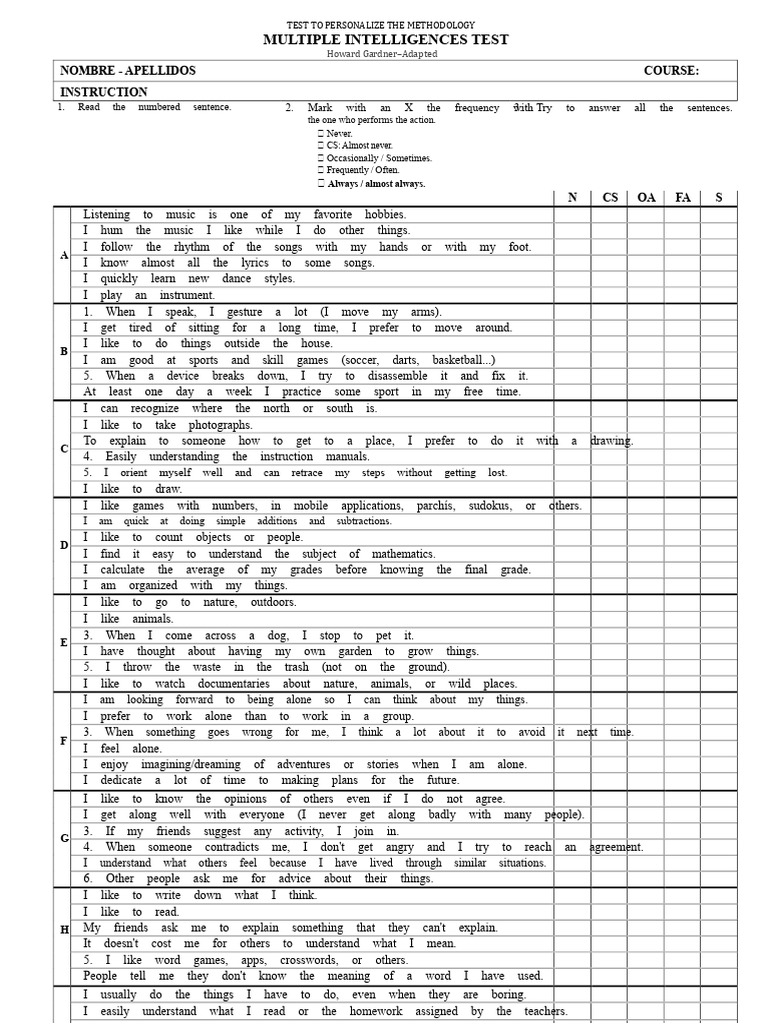 Multiple Intelligences Test | PDF | Human Communication | Cognition