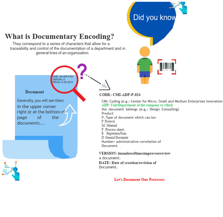Understanding Documentary Encoding | PDF