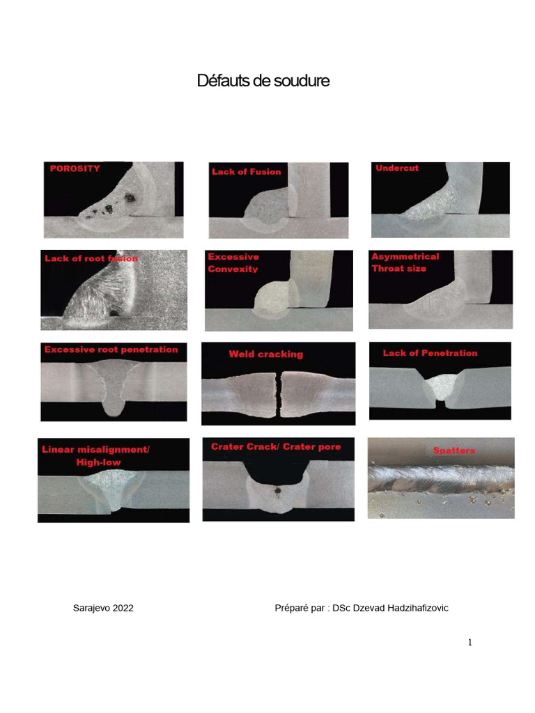d-fauts-de-soudure-types-et-solutions-pdf-soudage-construction