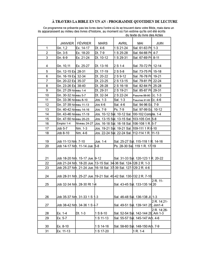 Programme de lecture biblique annuel | PDF | Bible | Bible chrétienne