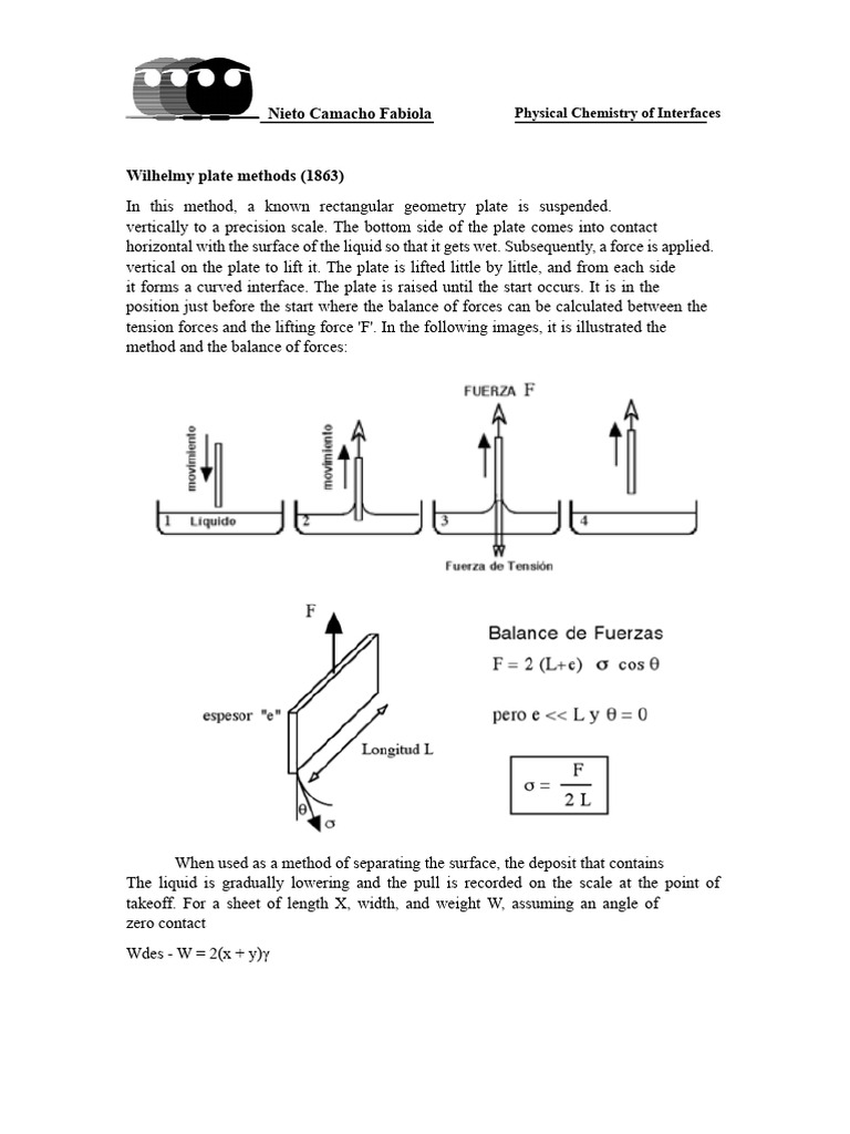 Wilhelmy Plate & DuNouy Ring Methods | PDF | Surface Tension | Force