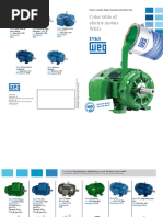 WEG Electric Motors Color Chart | PDF | Vehicles
