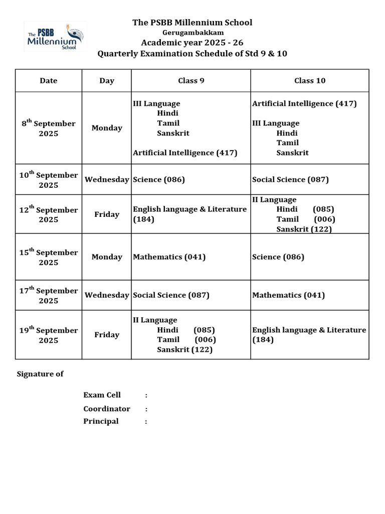Std 9 & 10 Quarterly Exam Schedule | PDF