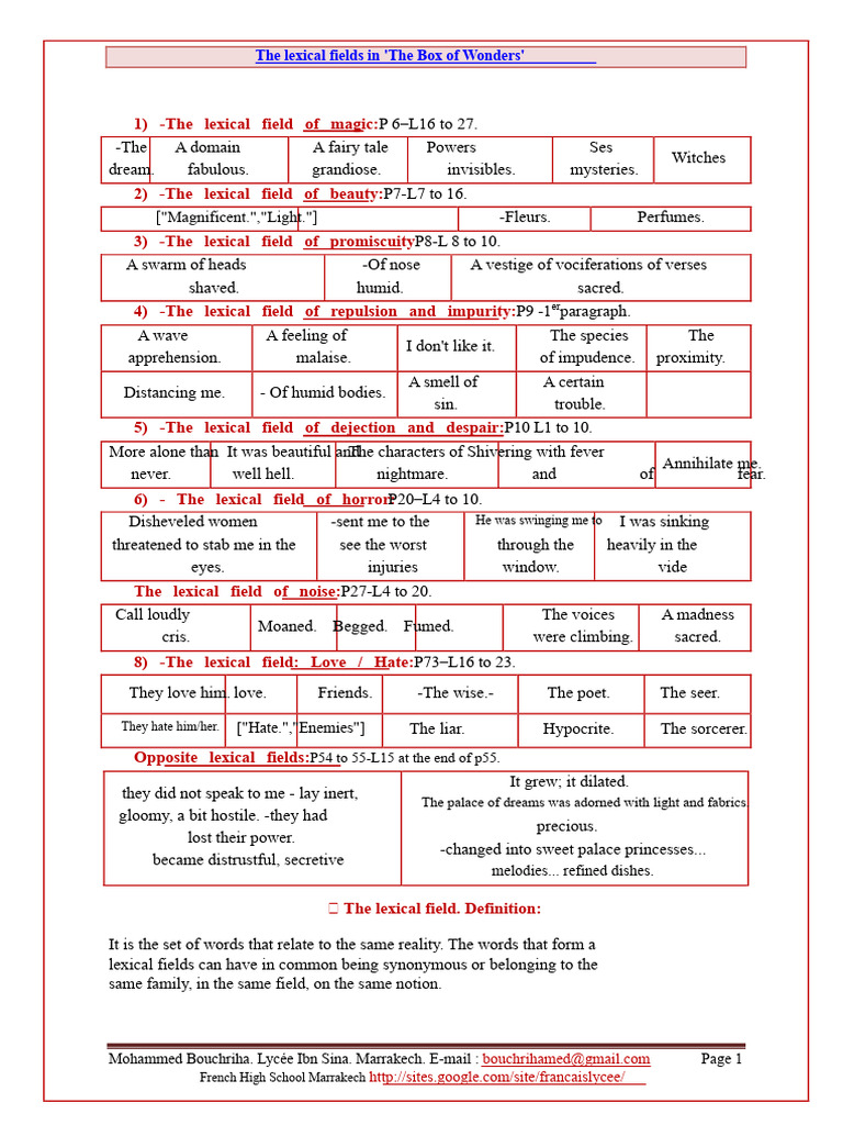 Box Lexical Fields | PDF | Occult | Folklore