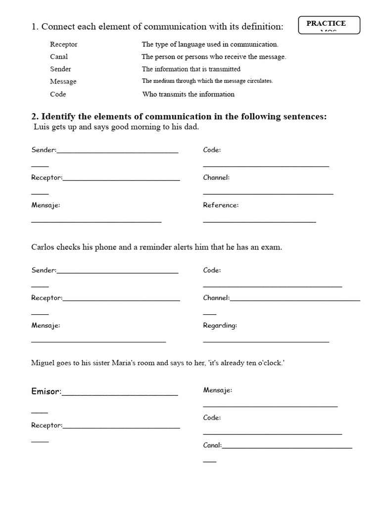 Practice Elements of Communication | PDF | Communication | Information