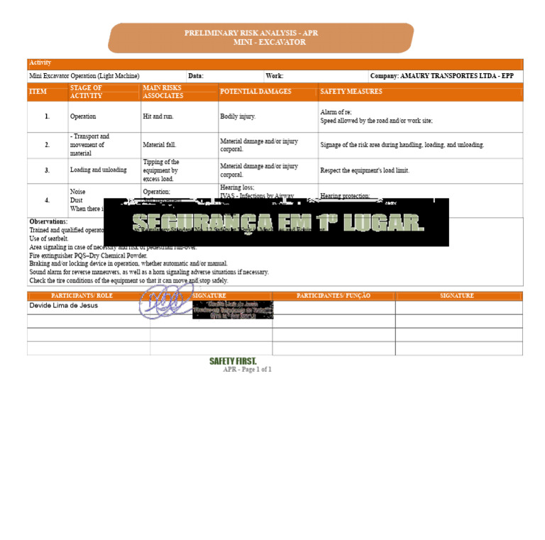 Preliminary Risk Analysis – Apr - Tensioned Soil_Amaury Transportes ...