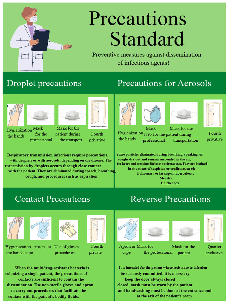 Infection Control Precautions Guide | PDF | Health Care | Medical ...