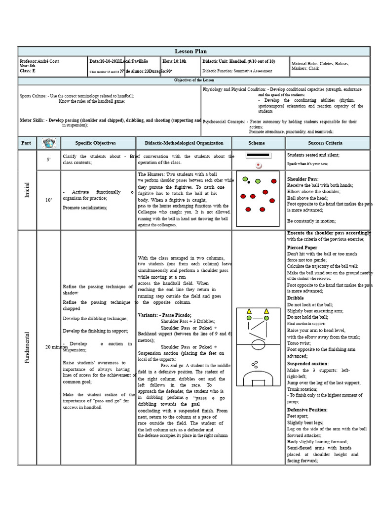 8th Grade Handball Lesson Plan | PDF | Goal