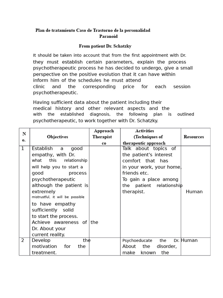 Psychotherapy Treatment Plan for Paranoia | PDF | Psychotherapy ...