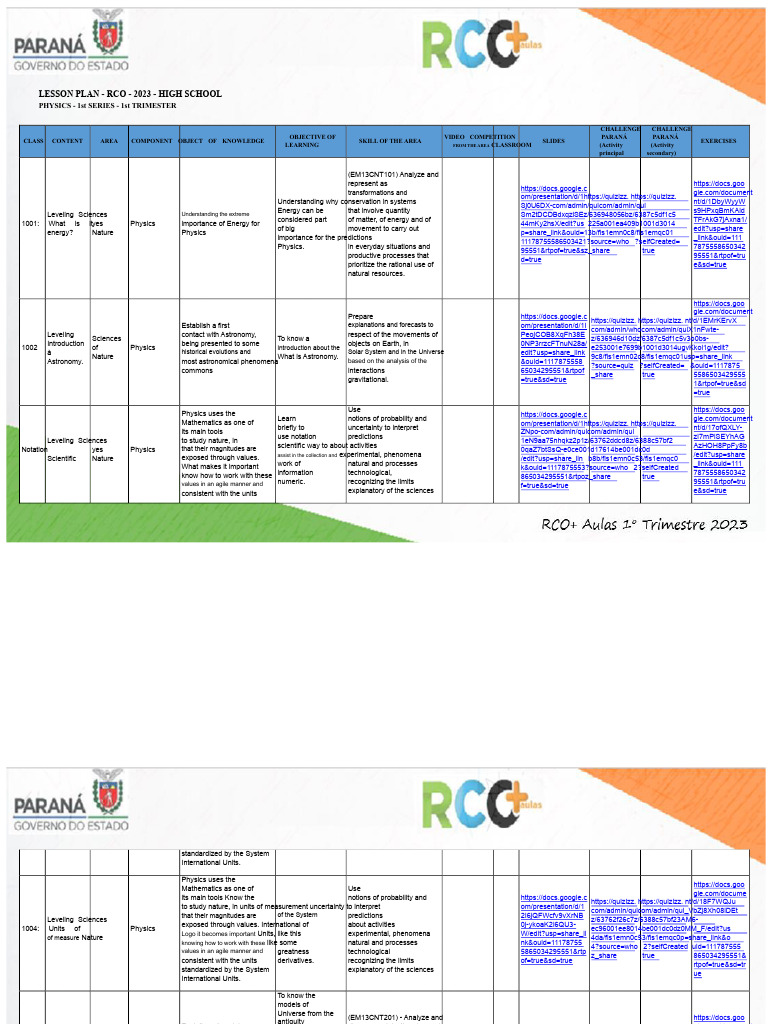PHYSICS IN RCO+classes 1stTERM 2023 | PDF | Universe | Physics