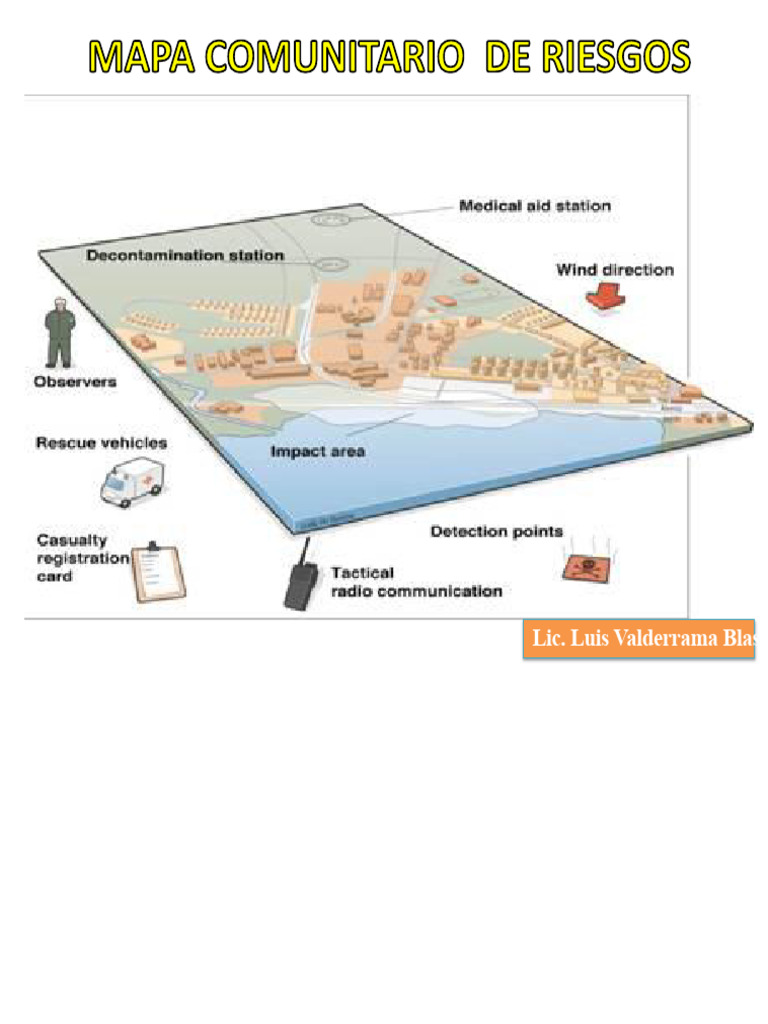 Community Risk Mapping Guide | PDF | Hazards | Vulnerability