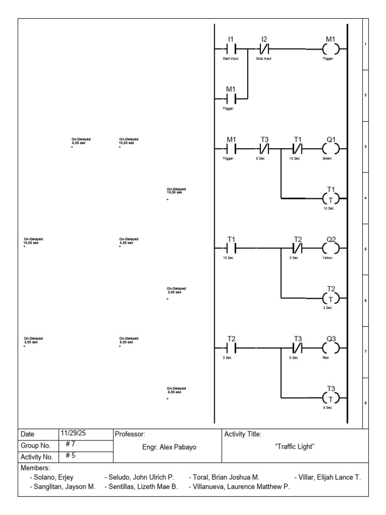 Traffic Light Control System Design | PDF
