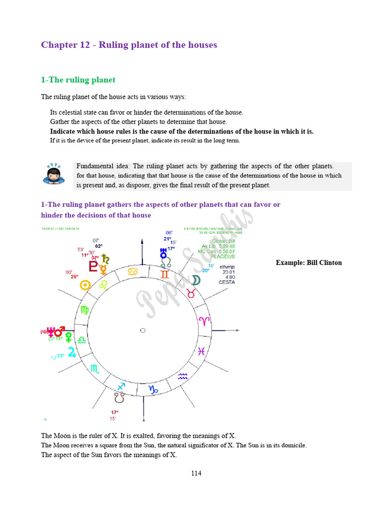 Chapter 12 - Ruling Planet of The Houses | PDF | Planets In Astrology ...