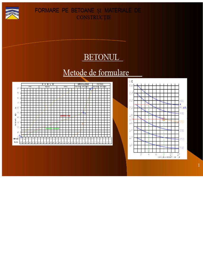 Metoda de Formulare A Betonului | PDF