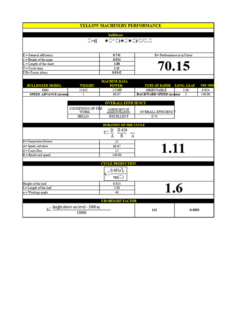 Yellow Machinery Performance Metrics | PDF | Industrial Equipment ...