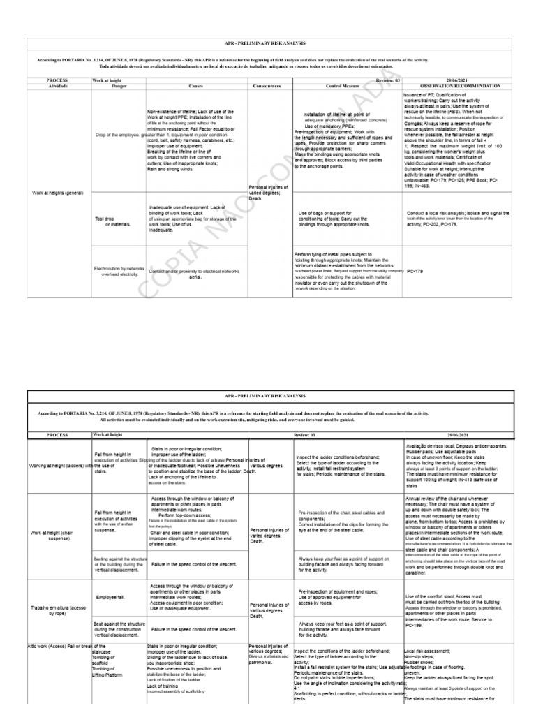 Nr 35 - Work at Height | PDF | Personal Protective Equipment | Risk