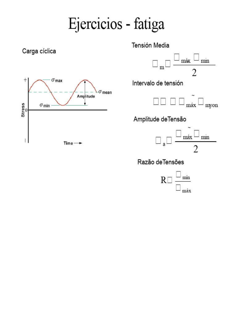 Ejercicios de Fatiga y Tensiones | PDF | Fatiga (material) | Ciencias ...