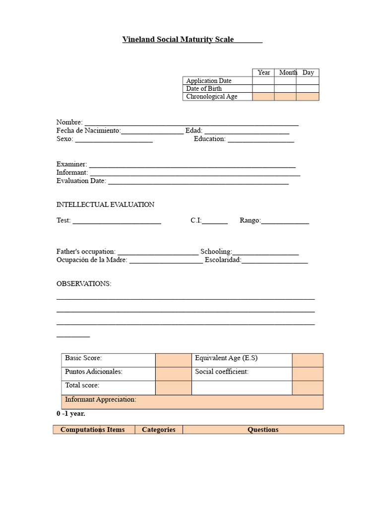 Vineland Social Maturity Scale | PDF