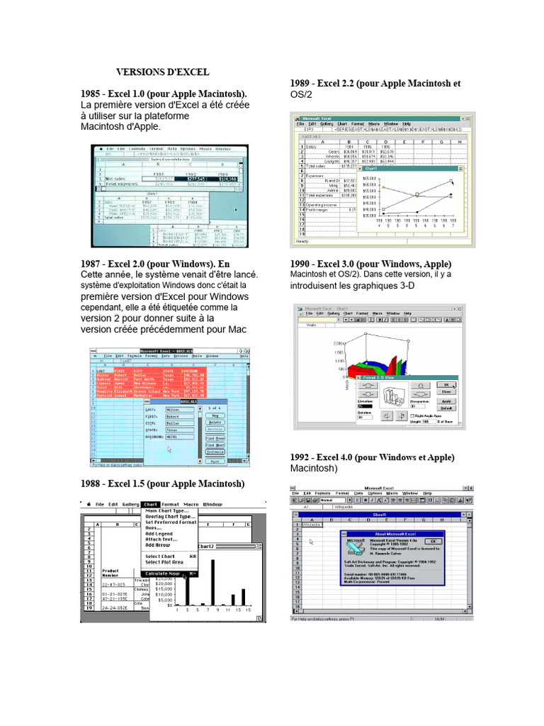 Historique des versions d'Excel | PDF | Microsoft Excel | Microsoft Office
