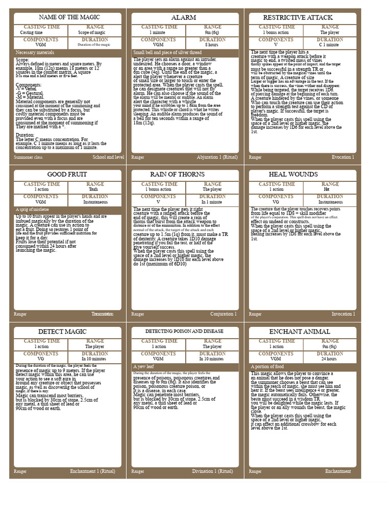 Magic Spell Descriptions and Mechanics | PDF